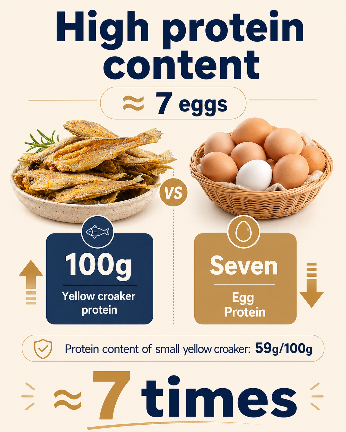 High-protein ready-to-eat deep-sea fishcrisps-TOP1