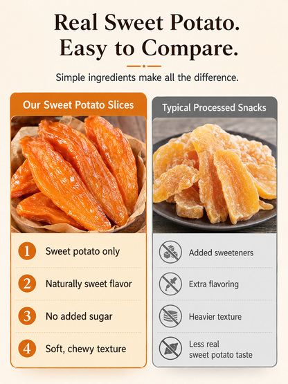 Zero Sugar Double-Steamed Sweet Potato-TOP1